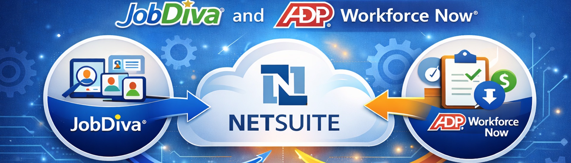Seamless NetSuite Integration with JobDiva and ADP Workforce Now: A Success Story by Invitra Technologies